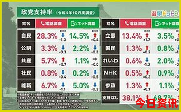 美国景点排行榜前十名
